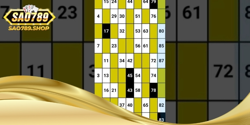 thong ke loto sao789 2 thong ke loto sao789 2